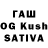 ТГК Wax Jumanah Bukari